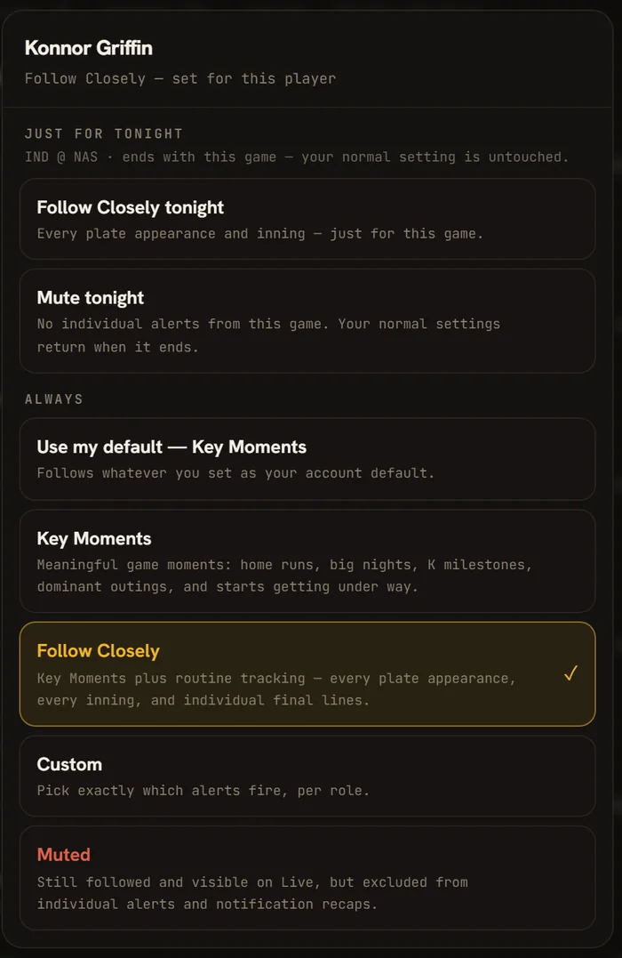 The alert mode picker for a followed player: Follow Closely tonight and Mute tonight for a single game, and Key Moments, Follow Closely, Custom or Muted as the standing setting.